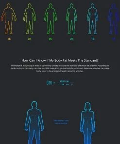 Xiaomi Mi Smart Scale 2 - Personenweegschaal Met Mi Fit Applicatie - Slimme Lichaamsanalyse Weegschaal - 2021 -Medisana Sales 550x808